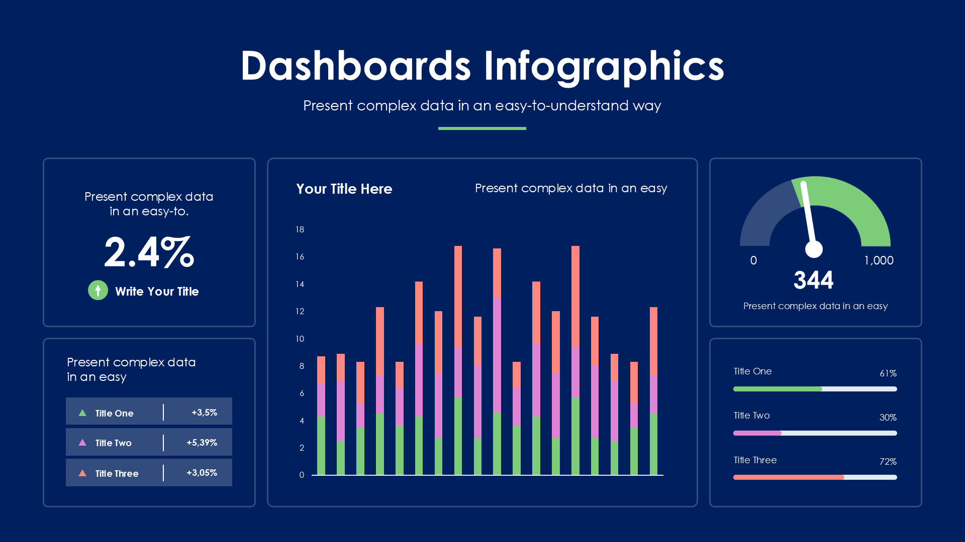 Dashboard V1 slide 2